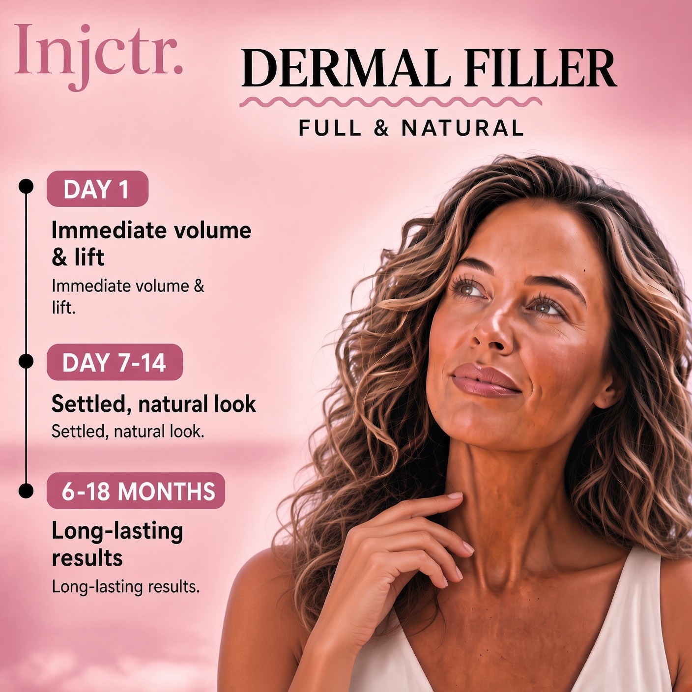 Dermal Fillers image 3