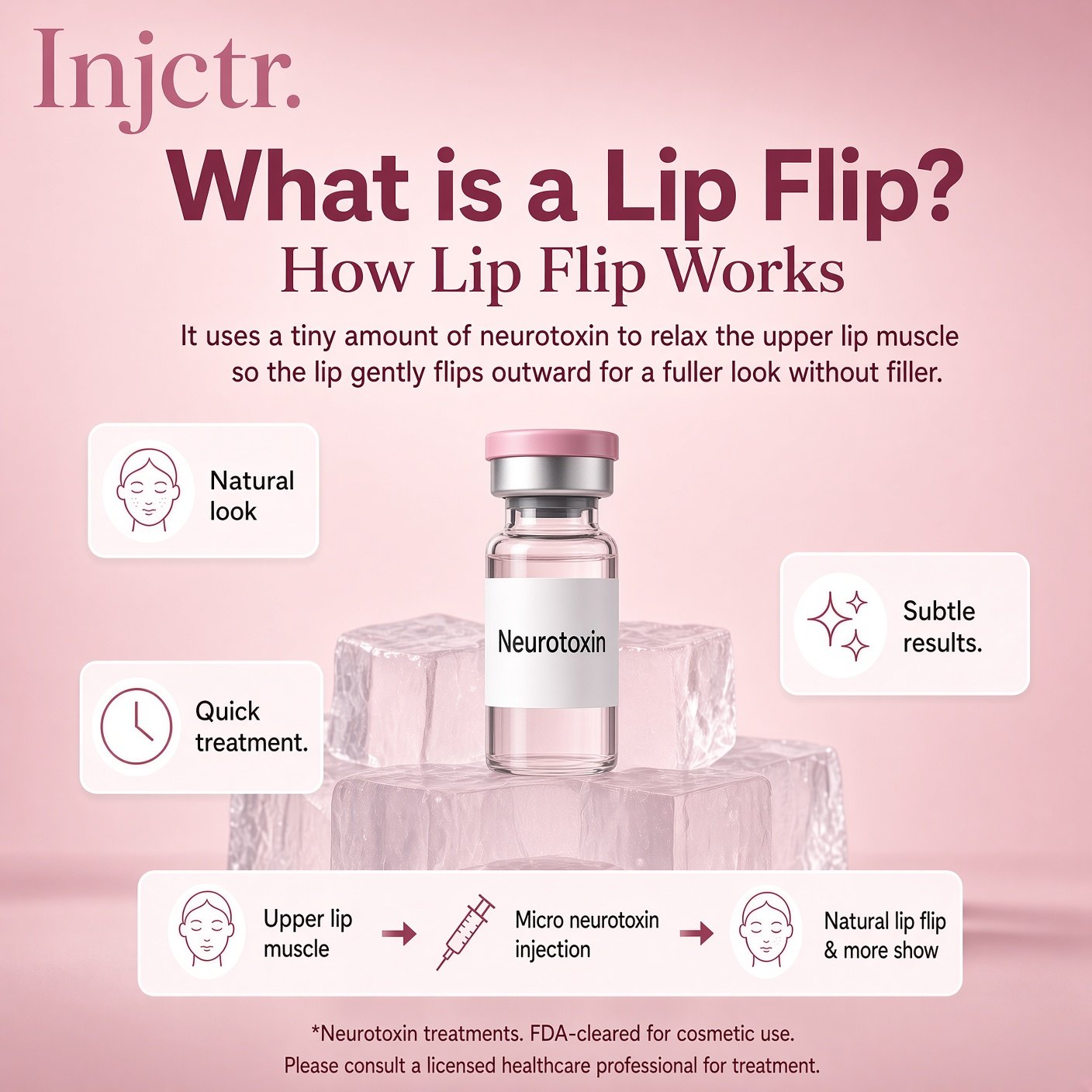 Lip Flip image 4